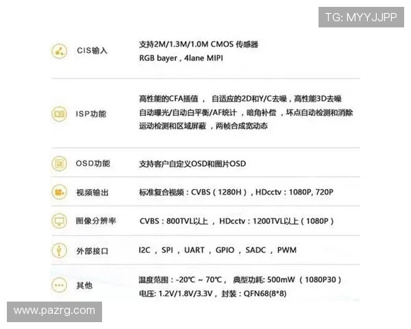 凯发电子网址官方授权，保障您的资金安全和游戏公平性